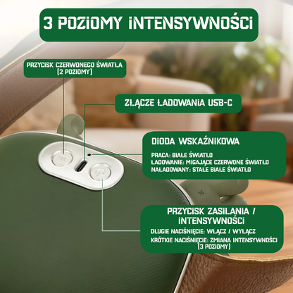 Bezprzewodowy masażer karku i mięśnia czworobocznego 4D Bionic Finger z funkcją ugniatania